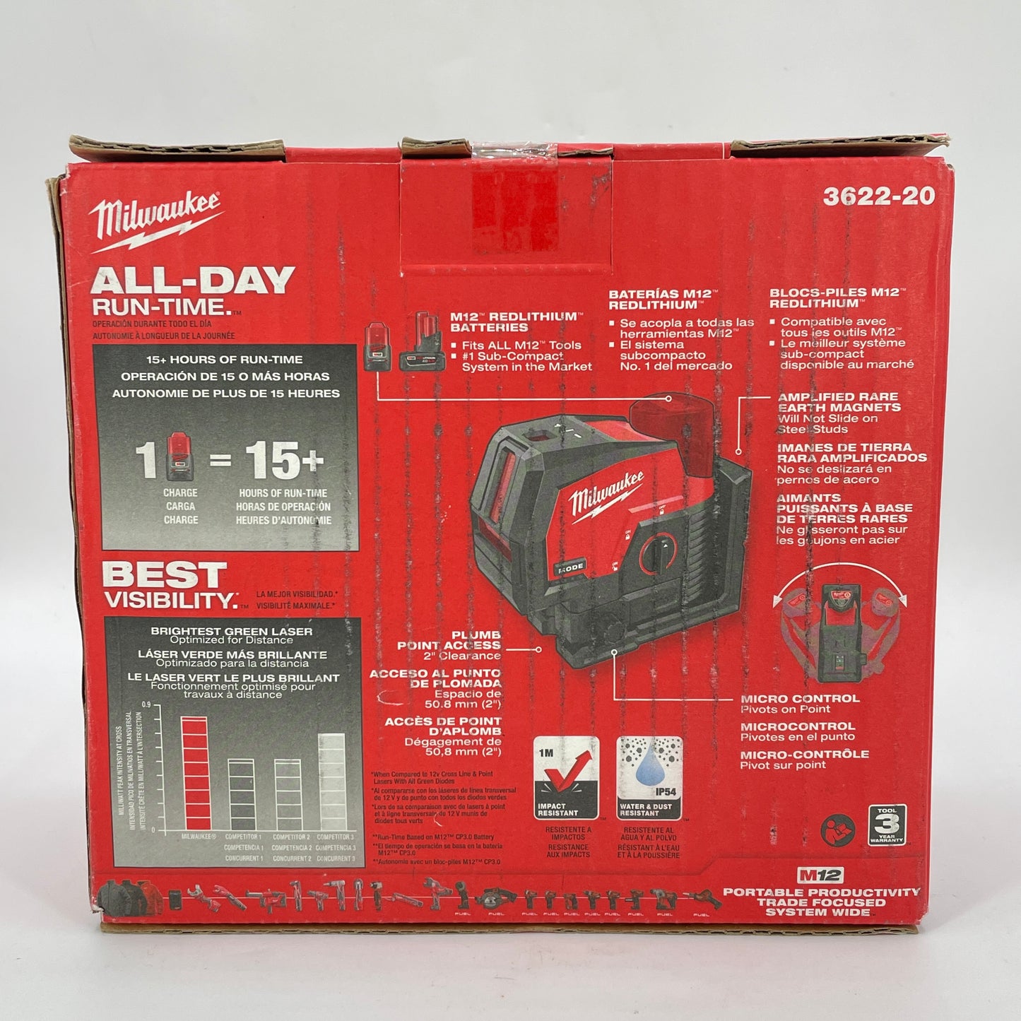 New Milwaukee 3622-20 M12 12V M12 Green Laser Cross Line & Plumb Points
